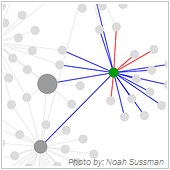 network diagram